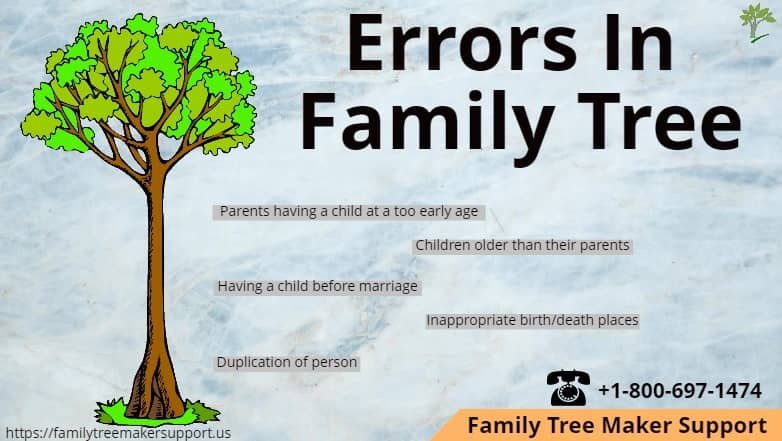errors in family tree