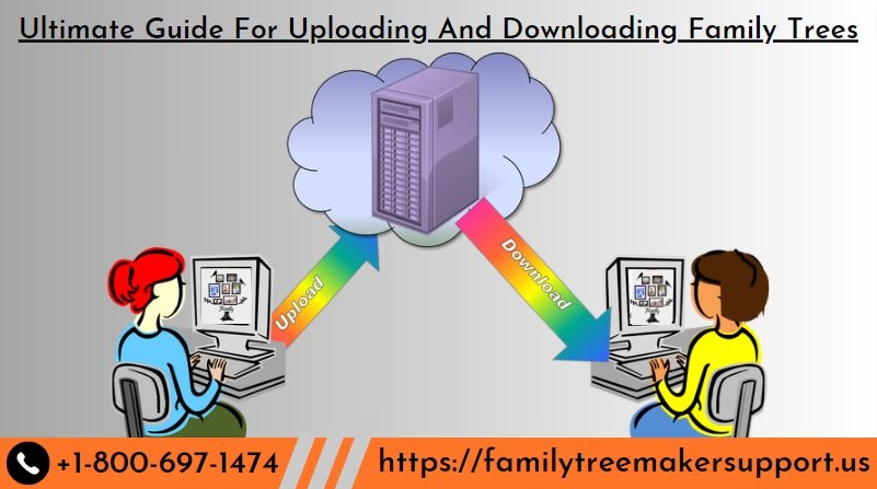 uploading and downloading family trees
