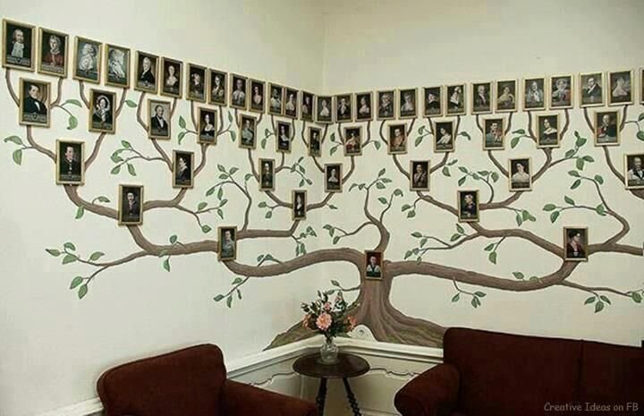 decorated family tree