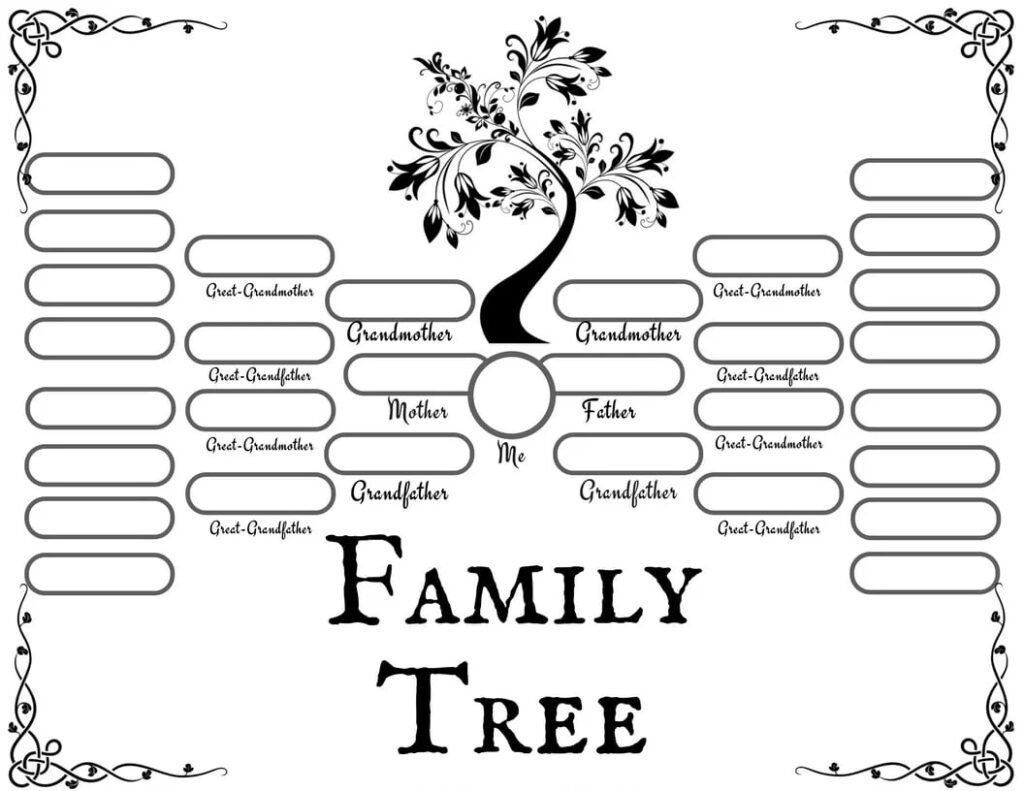 blank family tree template 
