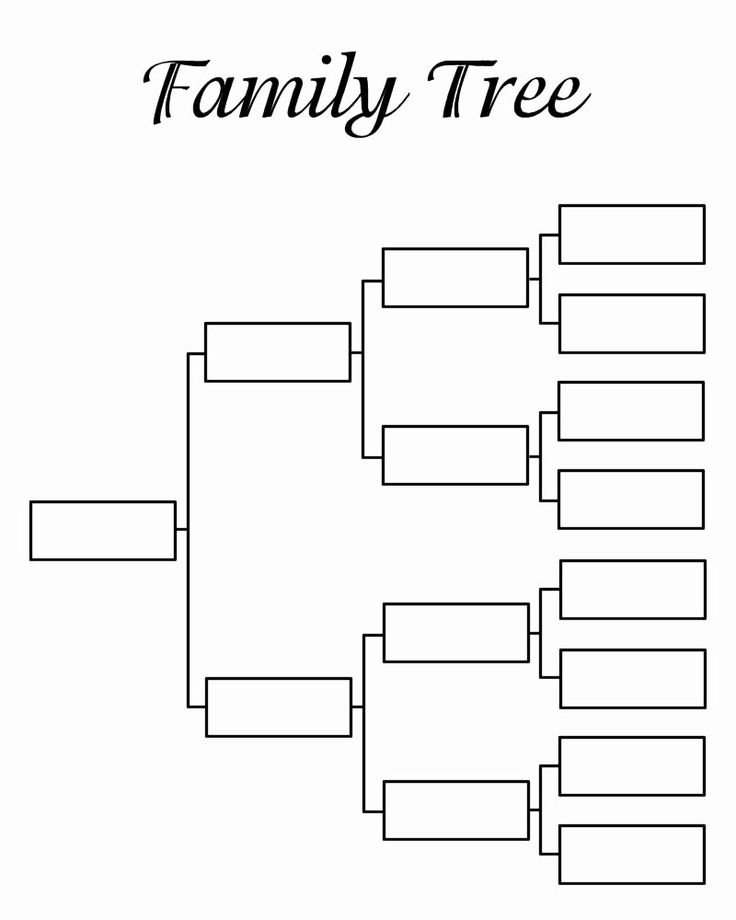 a blank family tree template for making a family tree