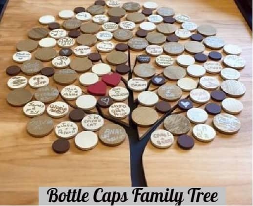 bottlecaps family tree