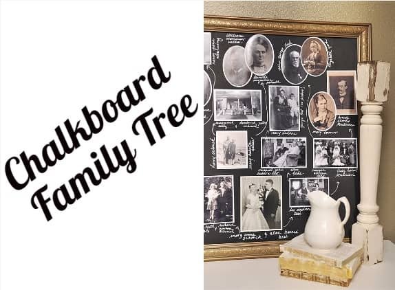 chalkboard family tree
