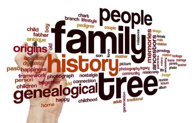 genealogy software support
