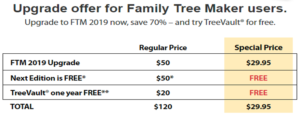 Upgraded Offers in the New Family Tree Maker 2019 Software